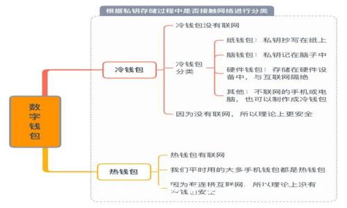 如何安全下载TP钱包并使用其多种功能